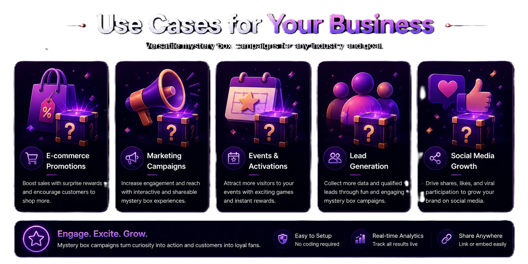 Mystery box use cases