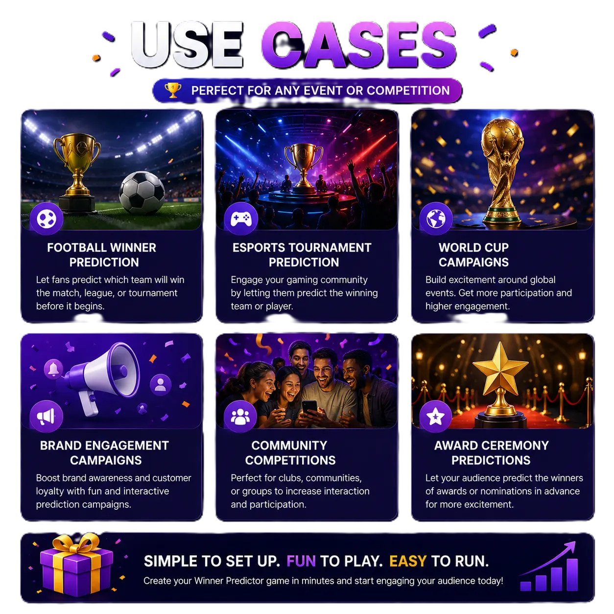 Winner predictor use case